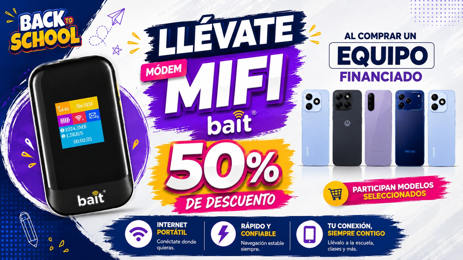 Promoción vigente NanoRed